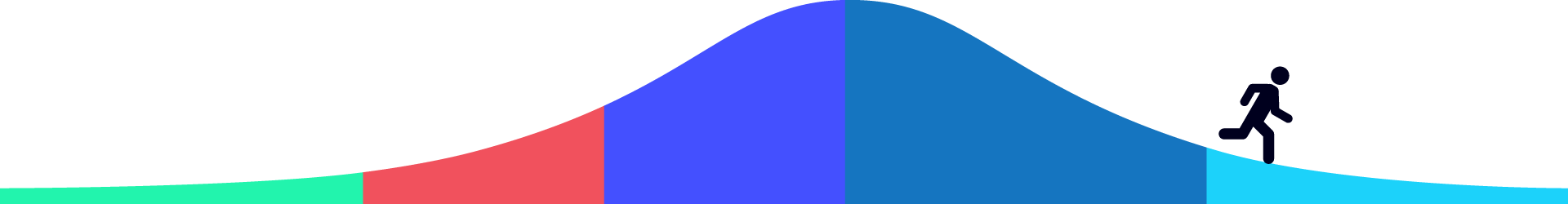 Descriptive alt text